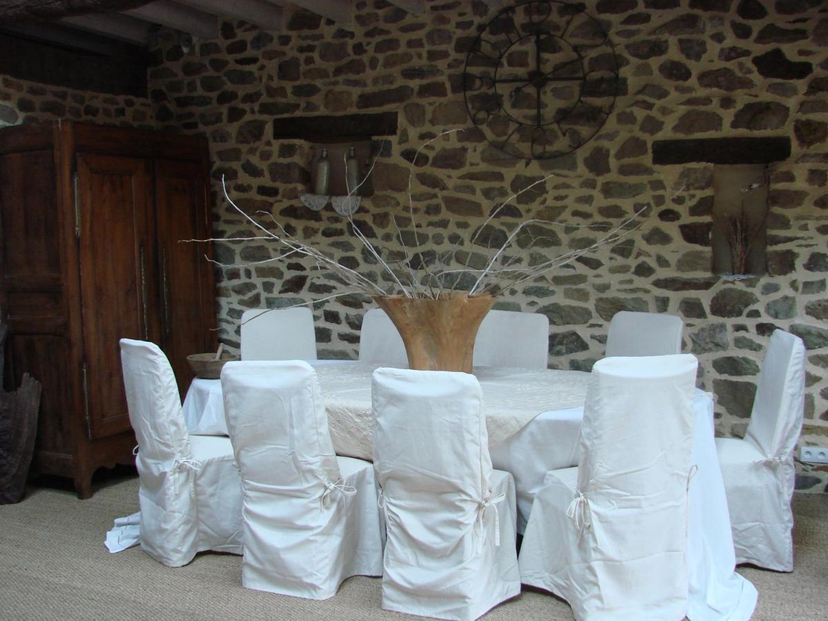 Chambre Jean'S Chez L'Habitant A ล็องบาล ภายนอก รูปภาพ